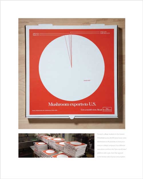 The Economist’s campaign extended to pizza boxes. Agency: BBDO New York