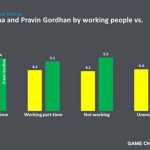 images_2017_february_IPSOS_Graphs002_Adcomm-advertising_communication