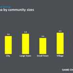 images_2017_february_IPSOS_Graphs003_Adcomm-advertising_communication