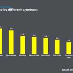 images_2017_february_IPSOS_Graphs004_Adcomm-advertising_communication