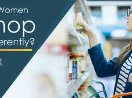 Do-Women-Shop-Differently
