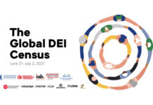WFA Global Diversity, Equity & Inclusion (DEI) Census