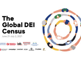 WFA Global Diversity, Equity & Inclusion (DEI) Census