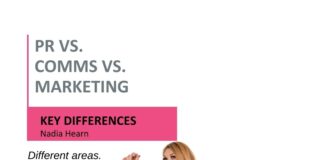 PR_vs._Comms_vs._Marketing_001