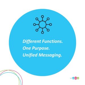 PR_vs._Comms_vs._Marketing_002