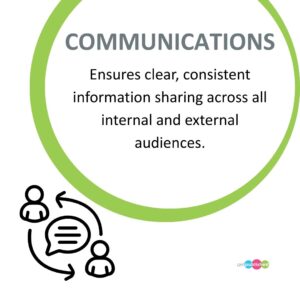 PR_vs._Comms_vs._Marketing_005