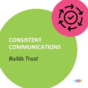 PR_vs_Comms_vs._Marketing_007