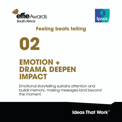 Effie South Africa and Ipsos present the 2025 Trends Report